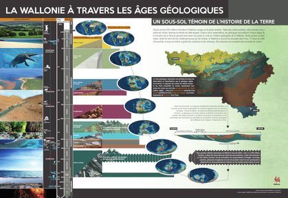 affiche-poster-la-wallonie-a-travers-les-ages-geologiques-papier_800_800-98045.png